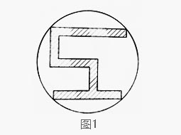 鋁型材橫截面完全包圍最小的圓示意圖 鋁型材橫截面完全包圍最小的圓示意圖