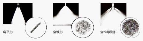 鋁型材表面噴涂噴嘴示例圖 鋁型材表面噴涂噴嘴示例圖