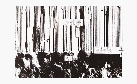 鋁型材陽(yáng)極氧化膜的截面結(jié)構(gòu)圖 鋁型材陽(yáng)極氧化膜的截面結(jié)構(gòu)圖