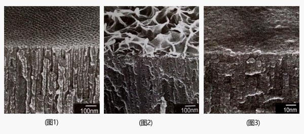 鋁型材表面陽(yáng)極氧化膜示意圖 鋁型材表面陽(yáng)極氧化膜示意圖