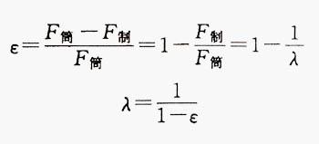 鋁型材λ與ε關系圖 鋁型材λ與ε關系圖